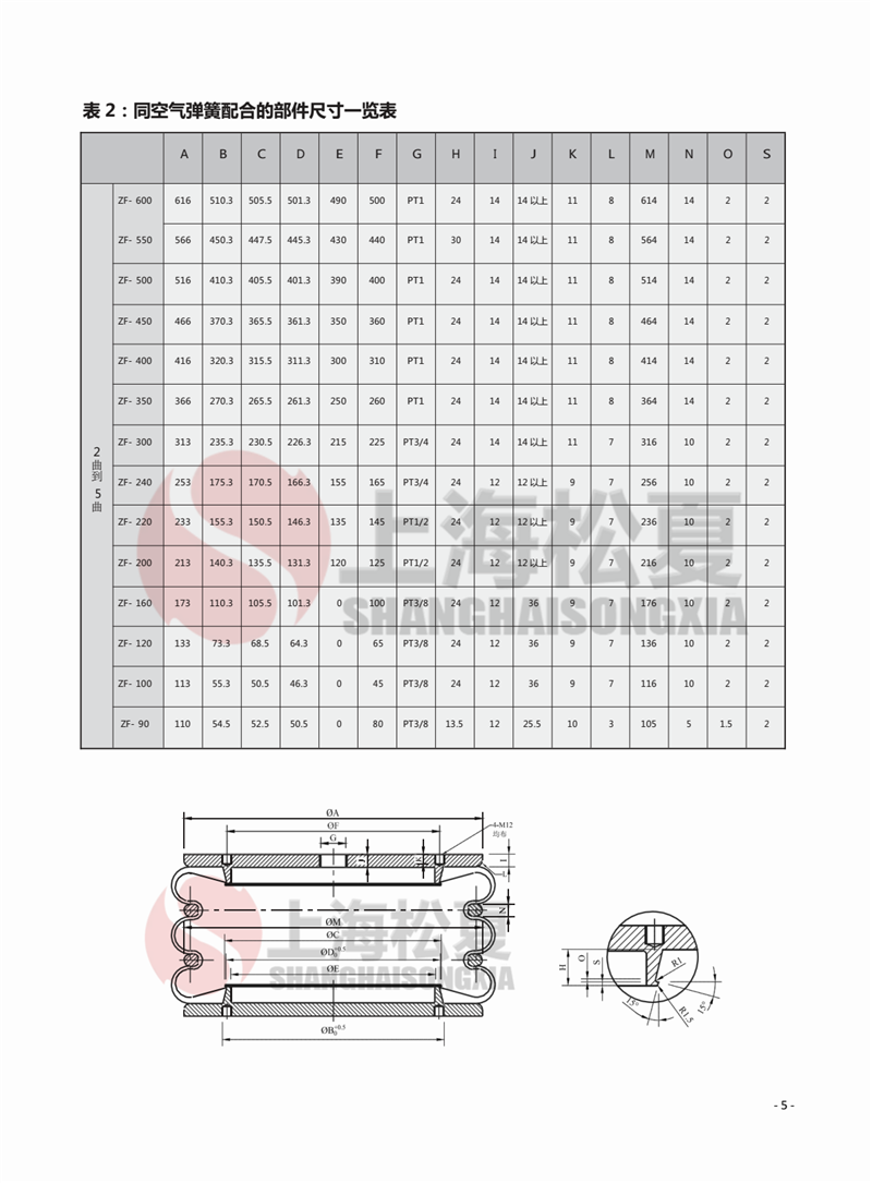 S-220-2RLED支架冲床空气弹簧