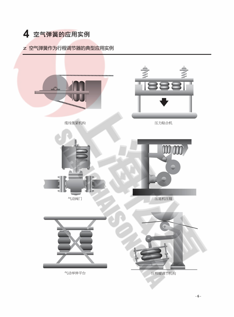 S-220-2RLED支架冲床空气弹簧