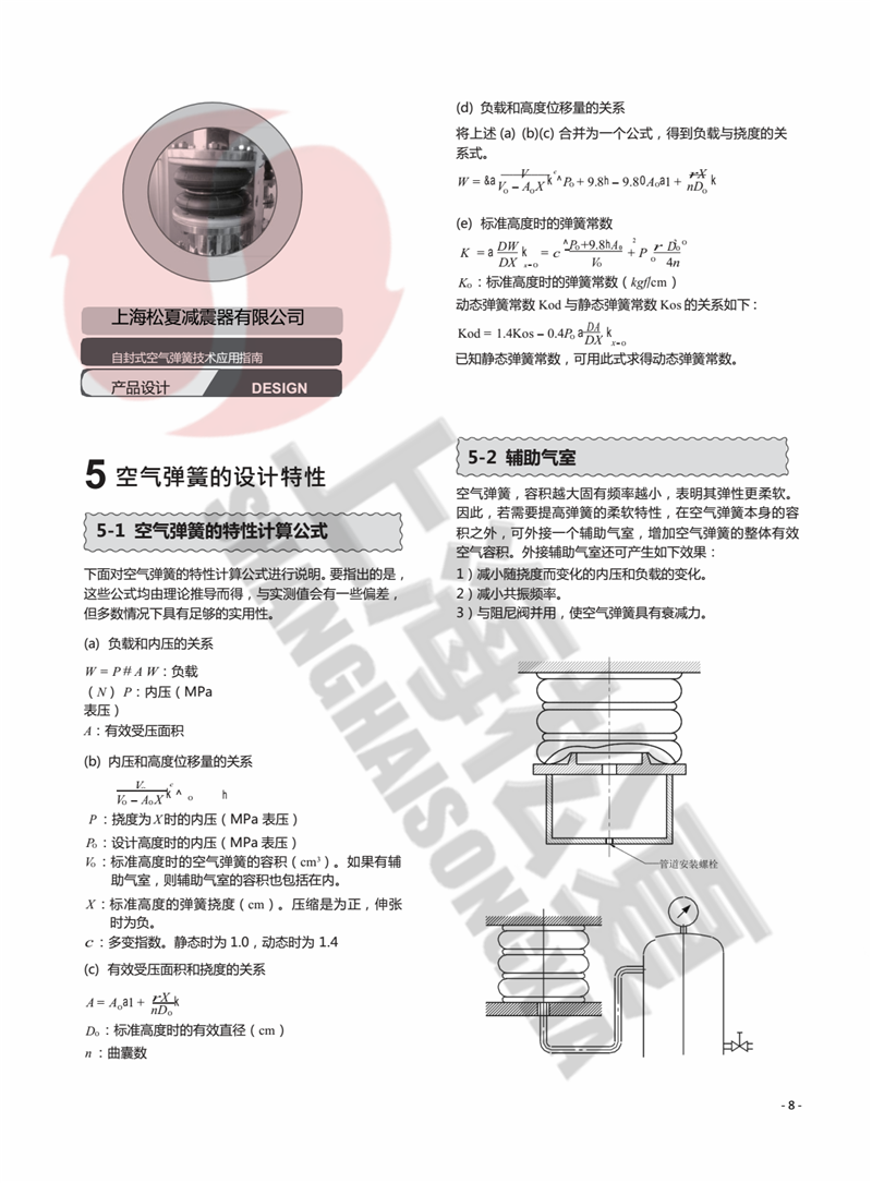 S-220-2RLED支架冲床空气弹簧